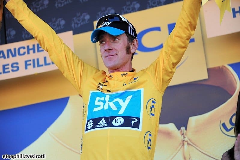 Wiggins-in-Yellow