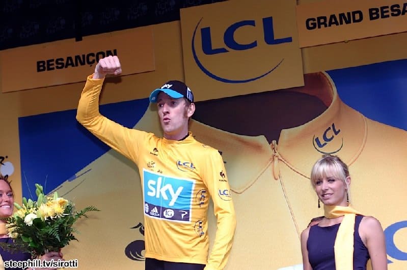 Bradley-Wiggins-Team-Sky